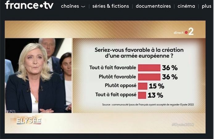 公共放送フランス２の番組より。左はマリーヌ・ルペン大統領立候補者。筆者によるスクリーンショット