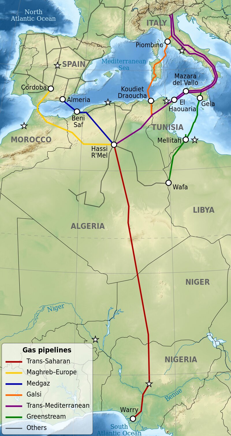 上図のパイプラインのうち、赤のTrans-SaharanとオレンジのGalsiは実現しておらず、黄のMagreb-Europeはアルジェリアとモロッコの国交断絶により2021年より稼動していない。