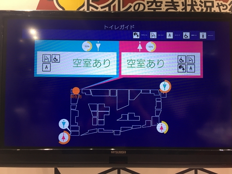 （モニターでのトイレの空室状況表示のイメージ。Wireless Japanにて）
