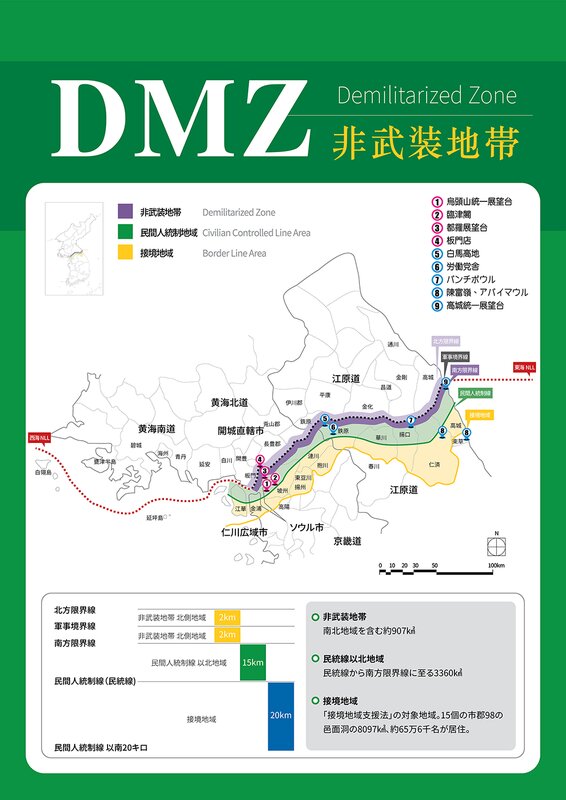 非武装地帯（DMZ）の分布。長さは東西約255キロに及ぶ。筆者作成。
