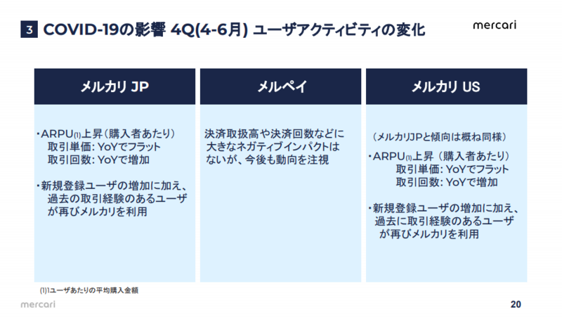 https://pdf.irpocket.com/C4385/djAz/s07a/oA2o.pdf