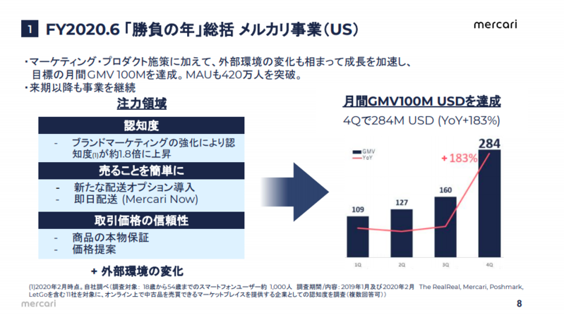 https://pdf.irpocket.com/C4385/djAz/s07a/oA2o.pdf