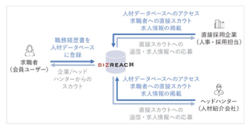 https://disclosure.edinet-fsa.go.jp/E01EW/download?uji.verb=W0EZA104CXP001003Action&uji.bean=ee.bean.parent.EECommonSearchBean&PID=W1E63011&SESSIONKEY=1615960881148&lgKbn=2&pkbn=0&skbn=1&dskb=&askb=&dflg=0&iflg=0&preId=1&mul=&oth=on&cal=1&era=R&yer=&mon=&pfs=4&row=100&idx=0&str=&kbn=1&flg=&syoruiKanriNo=&s=S100KZ7Y