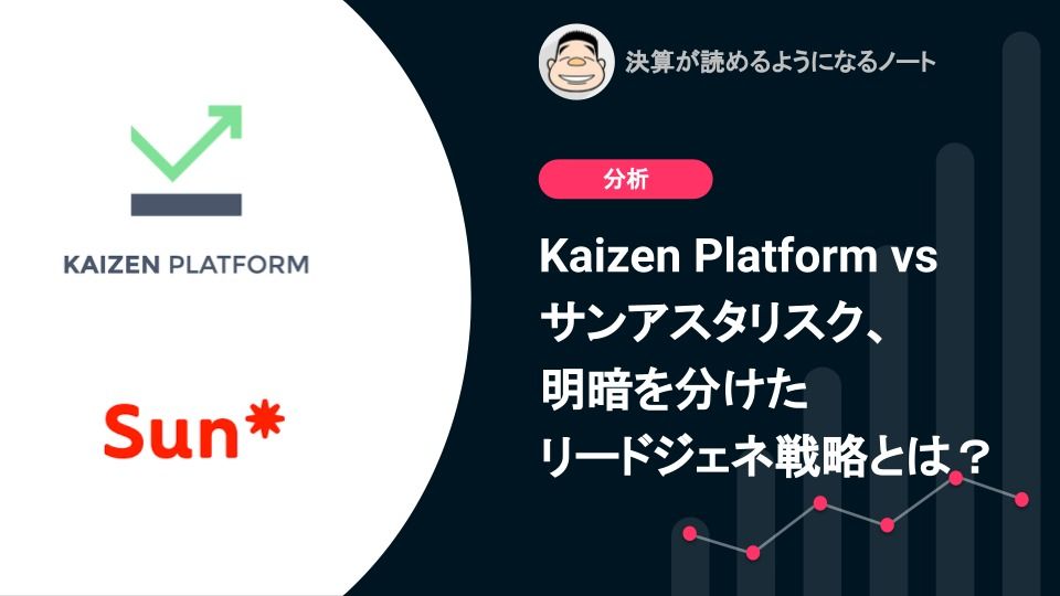 Q. Kaizen Platform vs サンアスタリスク、明暗を分けたリードジェネ 