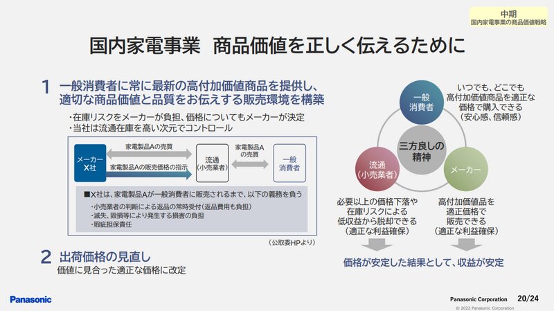 EC・家電量販店に激震、パナソニックが推進する新たな戦略とは