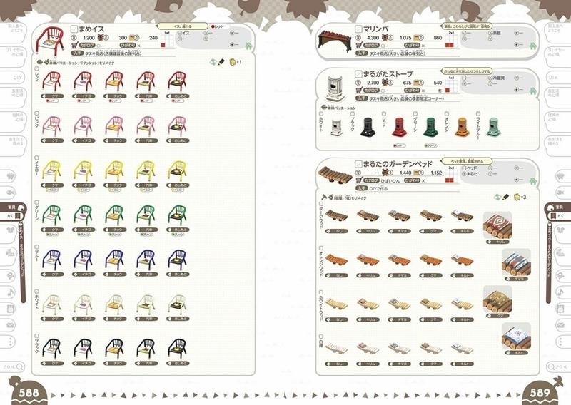 徳間書店版「あつ森」攻略本の紙面。膨大な数のアイテムを網羅している(画像提供:「ニンテンドードリーム」編集部)