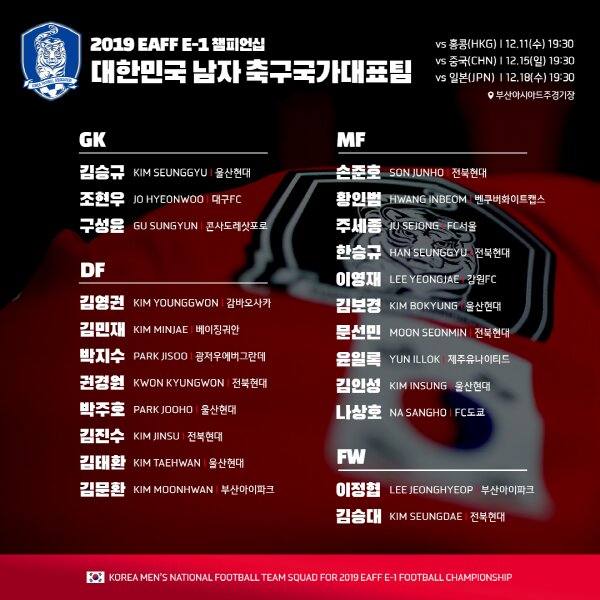 KFAメディアサービスで発表された韓国代表メンバーリスト(提供=韓国サッカー協会)