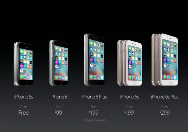 各iPhoneの価格表。5sが無料に