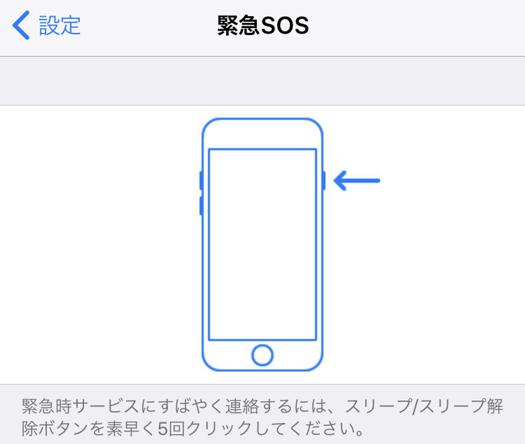 iPhone 7での緊急SOSの起動方法