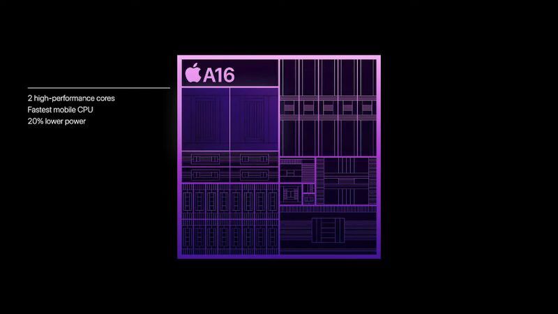 A16チップはProのみ搭載。Appleより