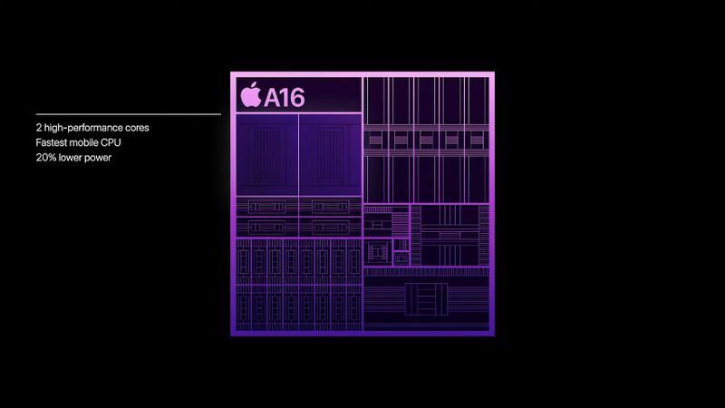 アップル新型スマホiPhone 14/14Pro発表。価格は119,800円から アップル新型スマホiPhone 14/14Pro発表。価格は119,800円から