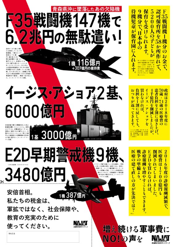 市民団体「武器取引反対ネットワーク」の資料より