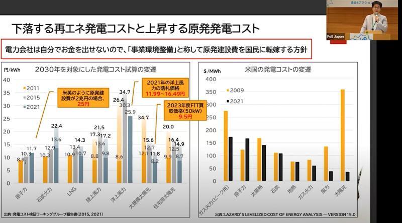 原子力資料情報室の松久保肇事務局長による解説　5月23日の集会で筆者撮影