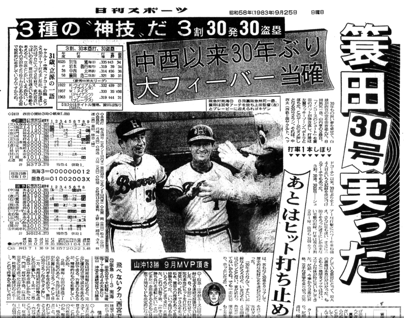 日刊スポーツ1983年9月25日付