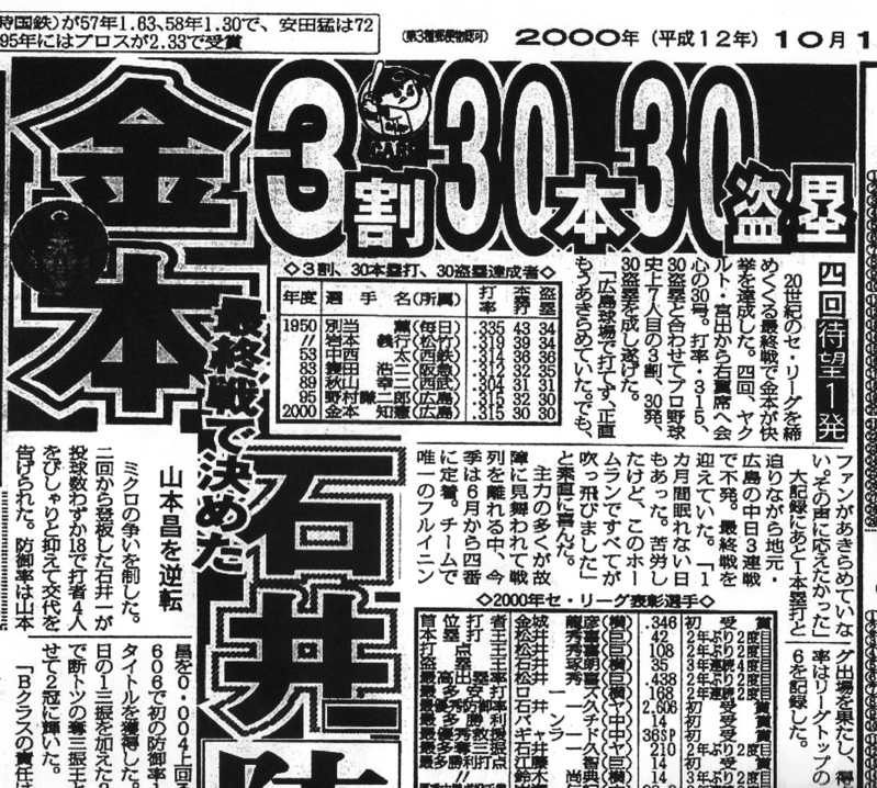 スポーツニッポン2000年10月12日付