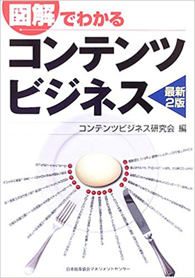 2005年・日本能率協会マネジメントセンター