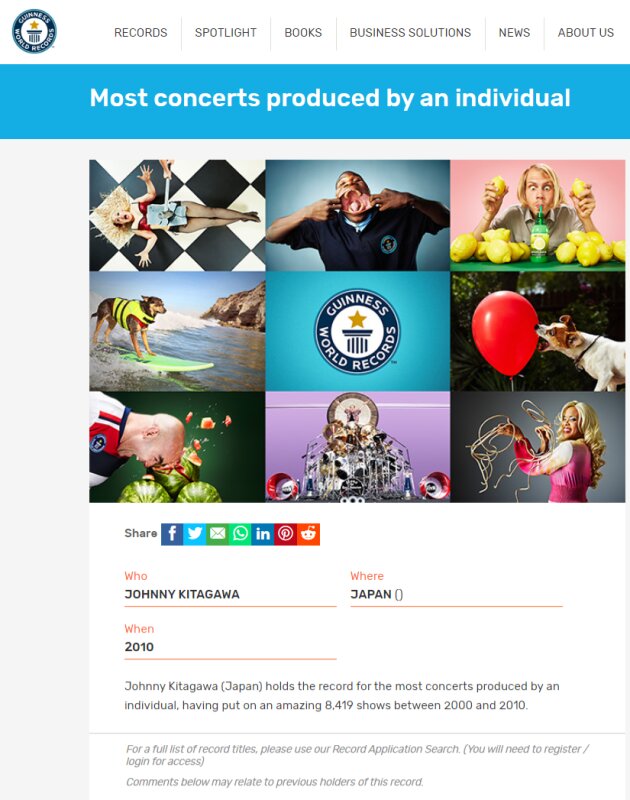 ギネス世界記録オフィシャルサイト「もっとも多くのコンサートをプロデュースした人物」より（2023年4月30日確認）。