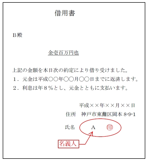 猪瀬元知事がもしもあの 借用証 をねつ造していたとしたら何罪 園田寿 個人 Yahoo ニュース