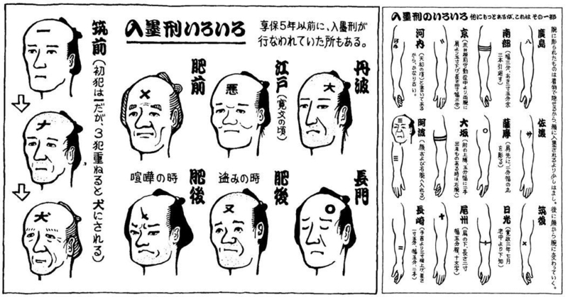 妹尾河童『河童が覗いたニッポン』（新潮文庫、1984年）より