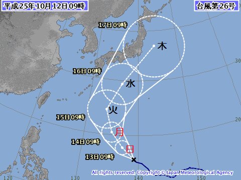 台風２６号予報円