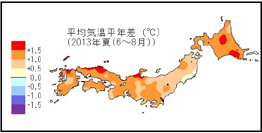 平成２５年の夏の暑さ