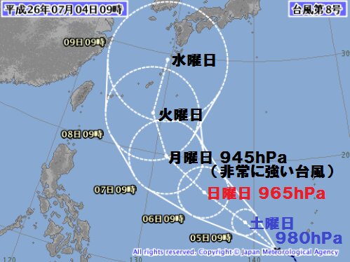 台風の予報円
