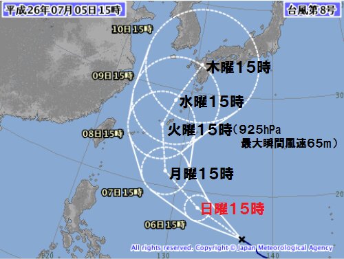台風８号の予報円