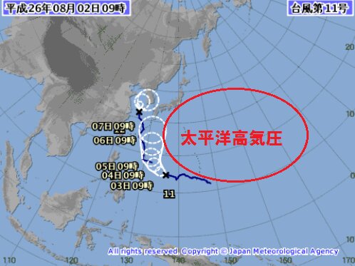 台風１１号の進路は、太平洋高気圧の勢力次第
