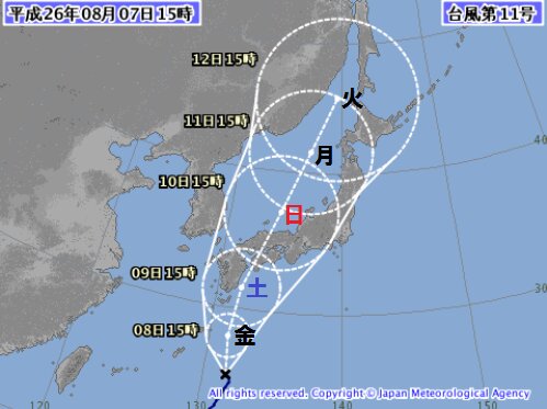 台風11号予報円