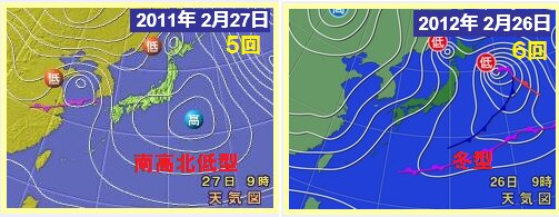 東京マラソン、第５回、第６回の天気図