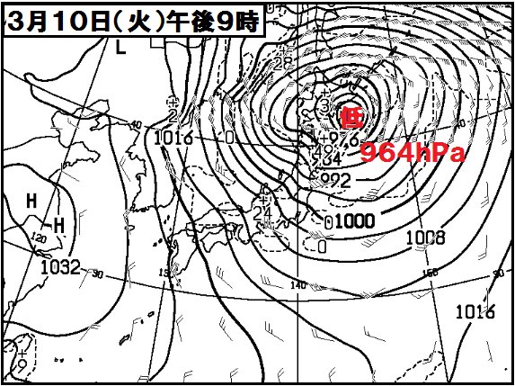 １０日（火）夜、台風並みに発達し北海道へ