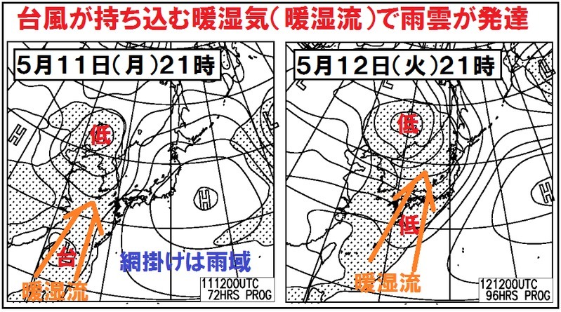 台風から低気圧に変わっても暖湿気（暖湿流）を日本付近へ送り込む
