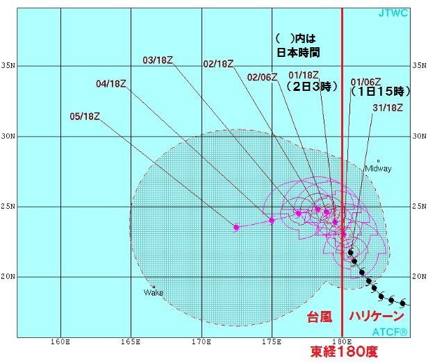ハリケーン「キロ」の進路予想。（JTWCより）