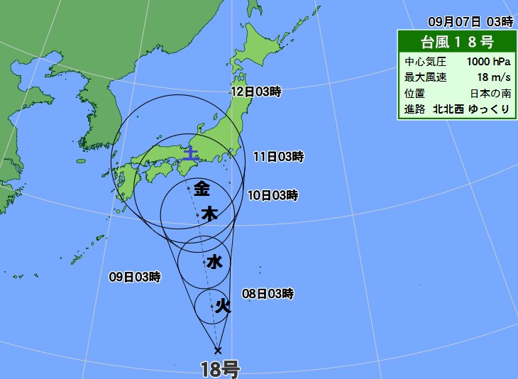 台風１８号はまっすぐ北上し、本州付近に上陸するおそれも（７日午前３時）
