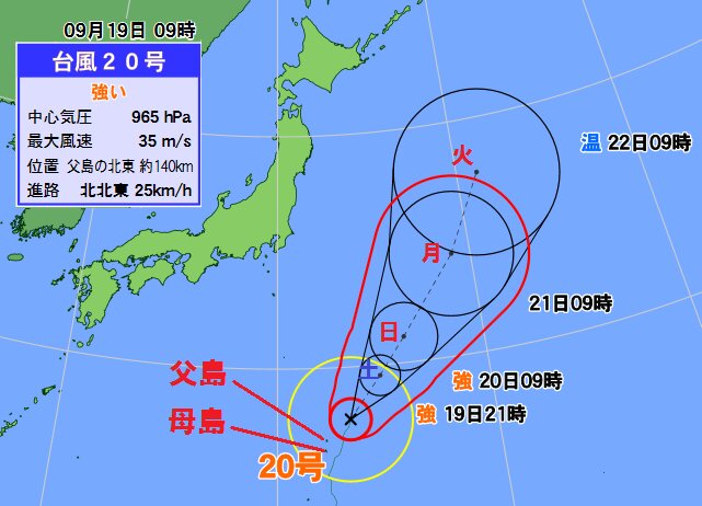 台風２０号は小笠原から日本の東へ（１９日午前９時現在）