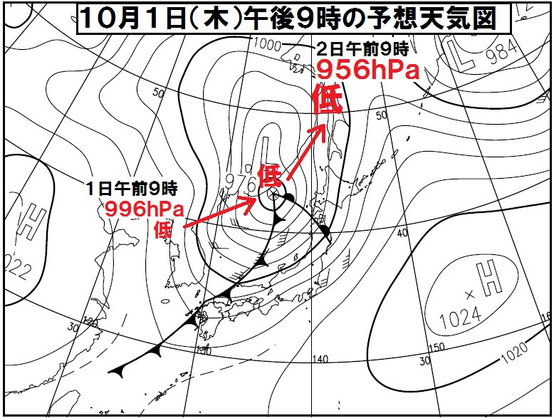 低気圧が朝鮮半島から北海道の北へ進み、急速に発達する見込み。