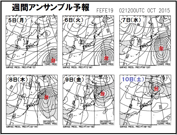 台風２３号は来週後半、日本の東を北上。どこまで近付くかがポイント。