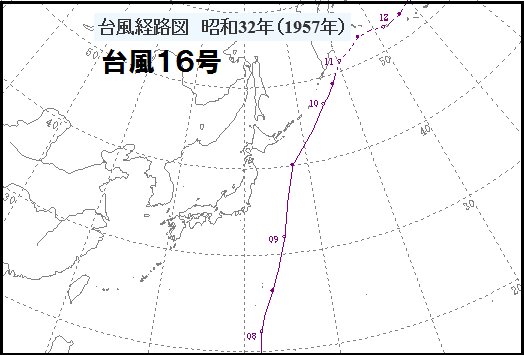 １９５７年１０月の台風１６号。日本の東から北海道の東へ北上。気象庁HPより。