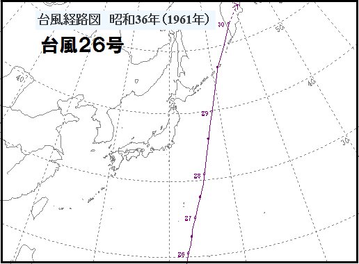 １９６１年１０月の台風２６号。日本の東から北海道の東へ北上。気象庁HPより。