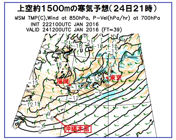 沖縄の上空約１５００mに－６℃ラインが南下