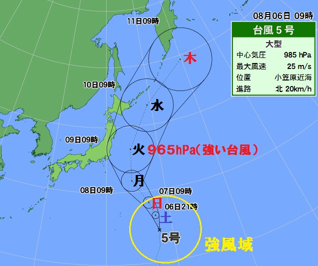 台風は５号は大型の台風へ発達。週明け日本の東を北上へ（６日午前９時）