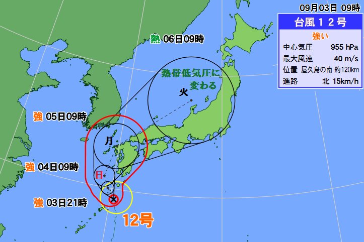台風１２号は強い勢力で九州に接近、上陸の恐れ（３日午前９時）
