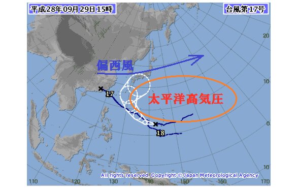 台風１８号は転向する可能性高まる（気象庁発表資料に加工）