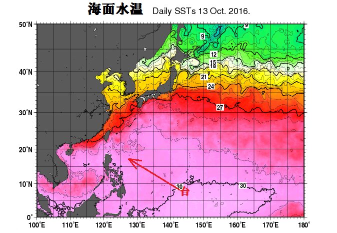 台風２２号は海水温の高い海域を進む（気象庁ＨＰより加工）