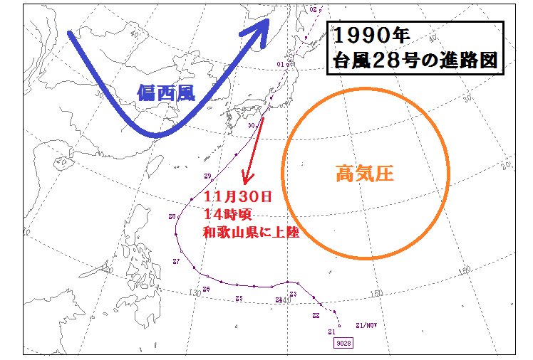 １９９０年台風２８号の進路図（気象庁ＨＰより、加工）