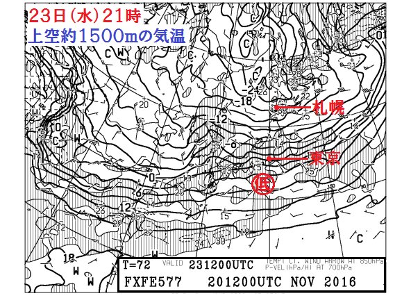 北日本に記録的に強い寒気が流入。関東の南には低気圧が発生する予想。