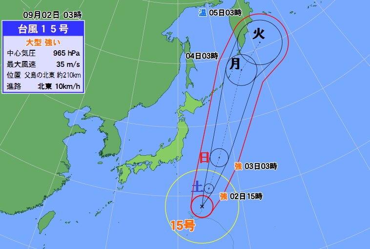 台風１５号の進路予想（２日午前３時現在）