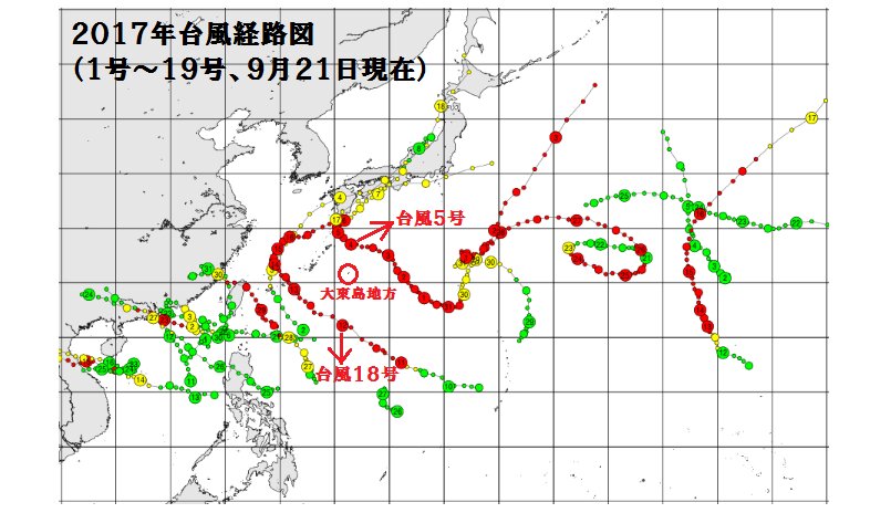 今年の台風経路図（デジタル台風から抜粋、加工あり）