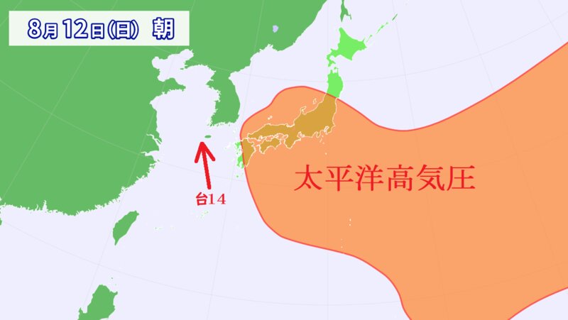 太平洋高気圧と台風１４号の関係（ウェザーマップ）