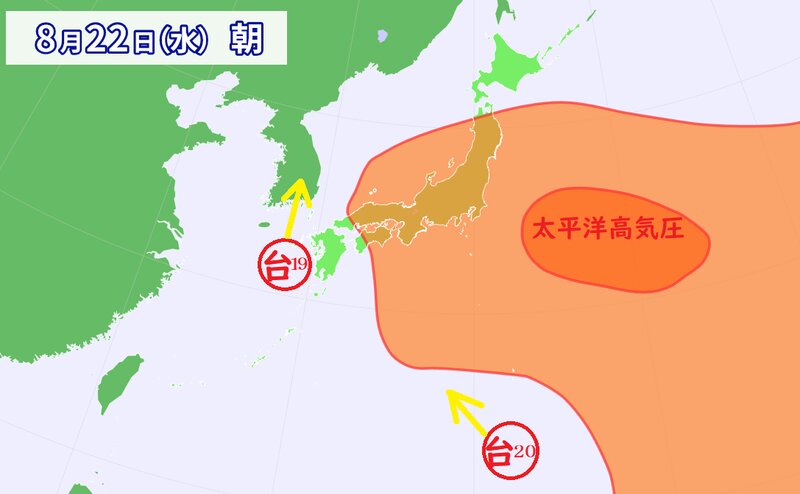 ダブル台風と太平洋高気圧の関係（ウェザーマップ）